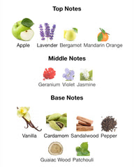 Courvoisier Sauvage Twist with High Ambroxan Notes